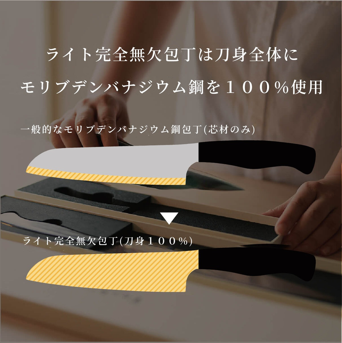 ライト完全無欠包丁は刀身全体にモリブデンバナジウム鋼を100%使用