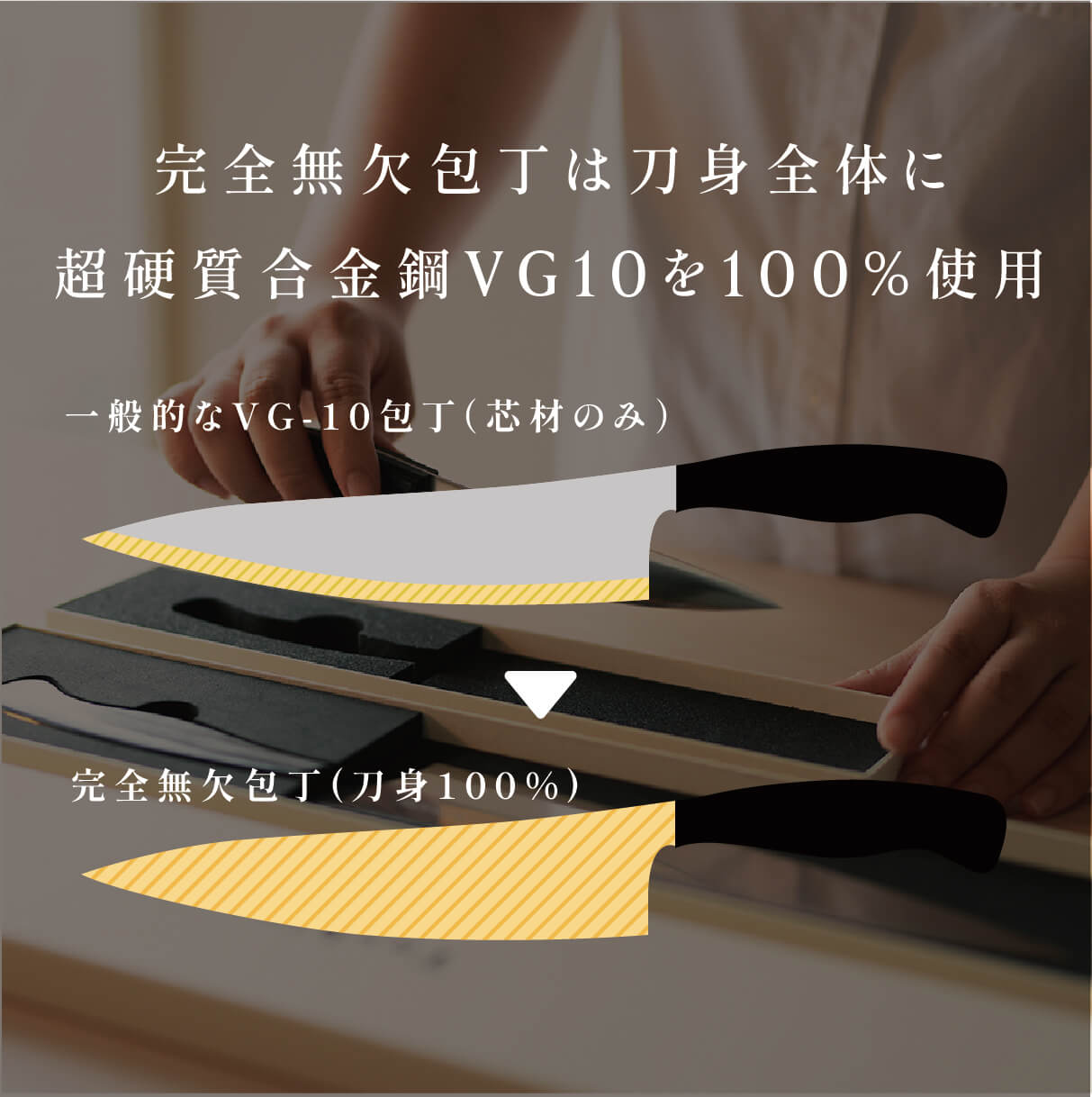 サントク完全無欠包丁