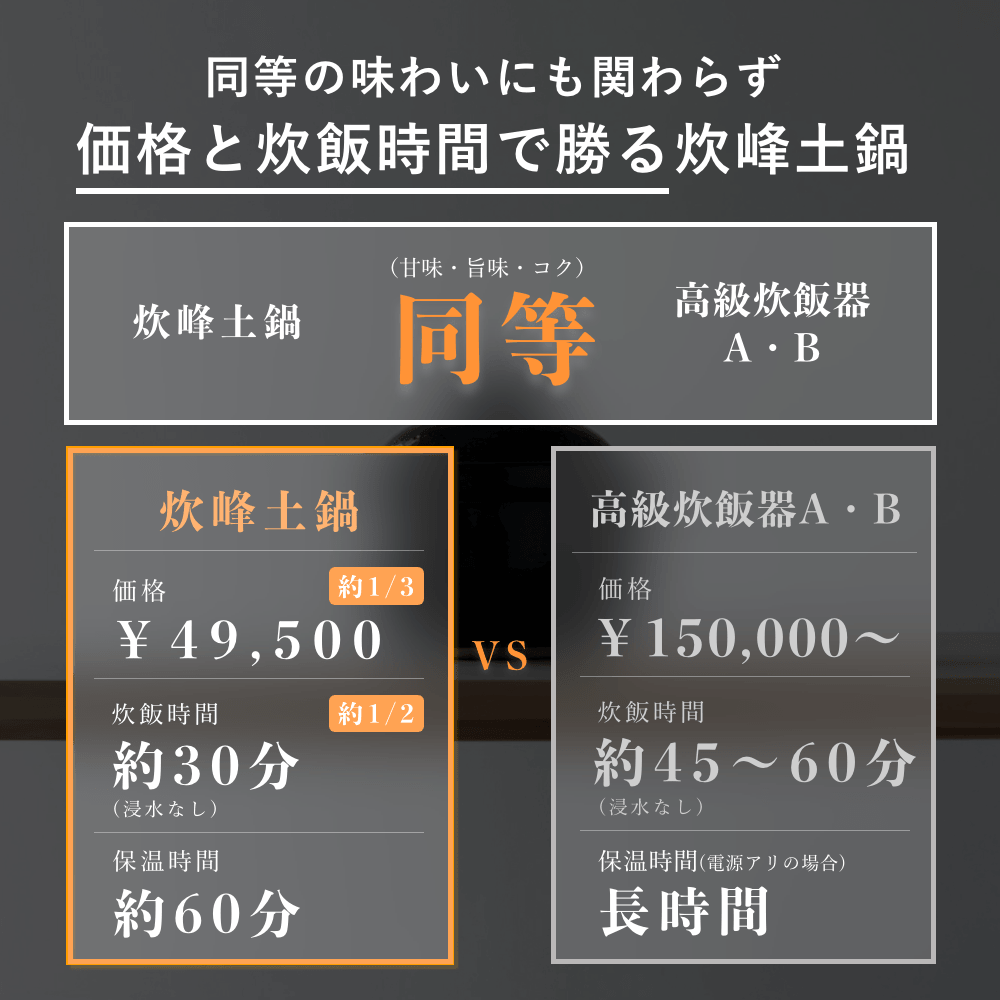 炊峰土鍋（すいほうどなべ）【26年9月発送予定】 - Tashinam (タシナム)